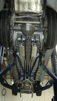 Automotive Aftermarket